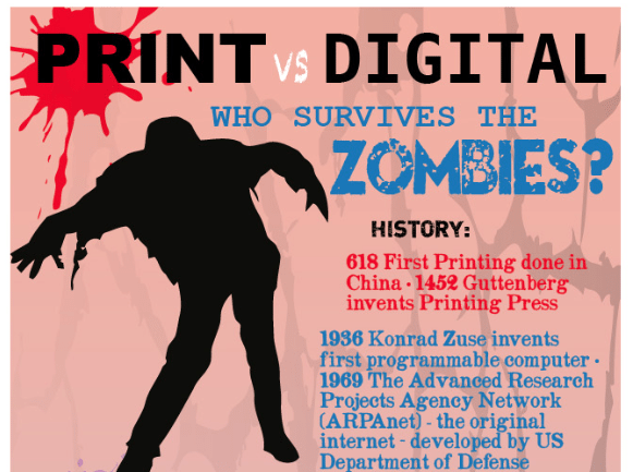 zombies-print-vs-digital _ print-media-centr