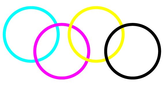 CMYK Olympics - Print Media Centr