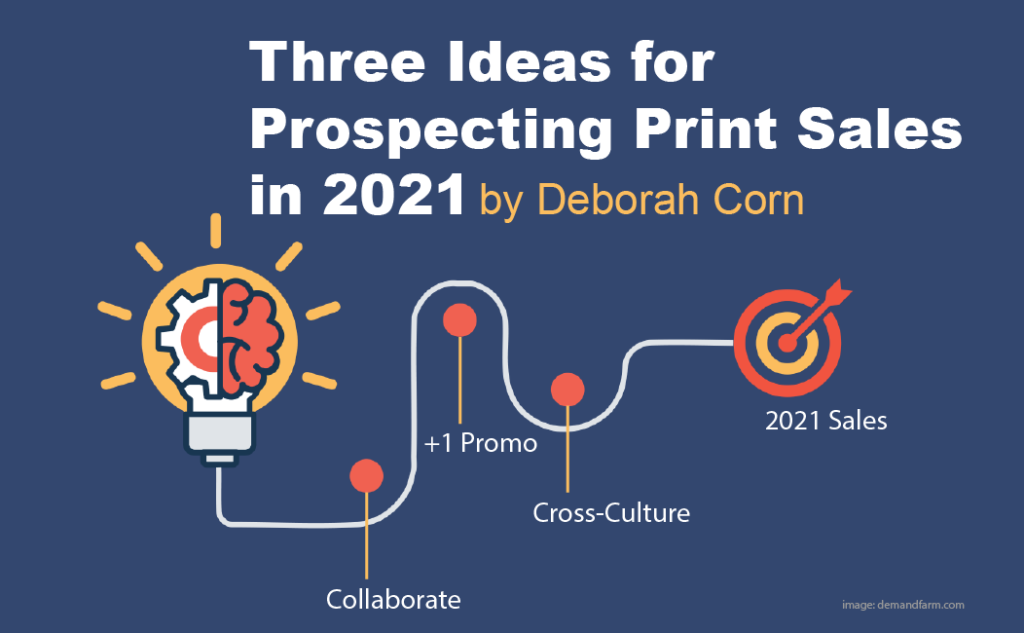 strategic planning for new print and marketing business in 2021