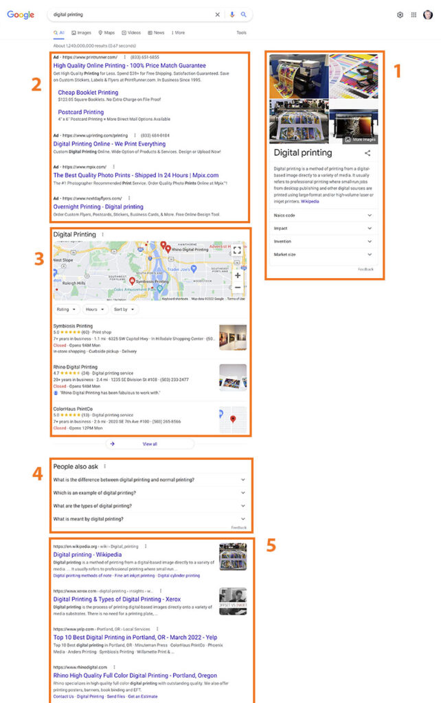 parts of a search results page